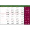 Gateway to Arabic Verb Conjugation Flashcards: Set Three: Verb forms