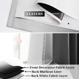 COSVIYA 100% Blackout Black Ombre Curtains for Bedroom with White Back, 2 Thick Layers Thermal Insulated Room Darkening Grommet Window Panels, 52x63 Inch, 2 Panels