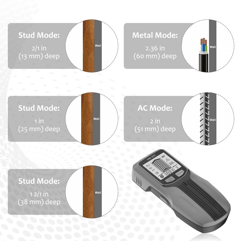 Stud Finder Wall Scanner, 6 In 1 Wall Scanner, Stud
