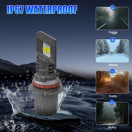 rimthin 9004 Bulbs, HB1 Fog Lights Cool White Light Bulbs, 1:1 Mini Size (Pack of 2)