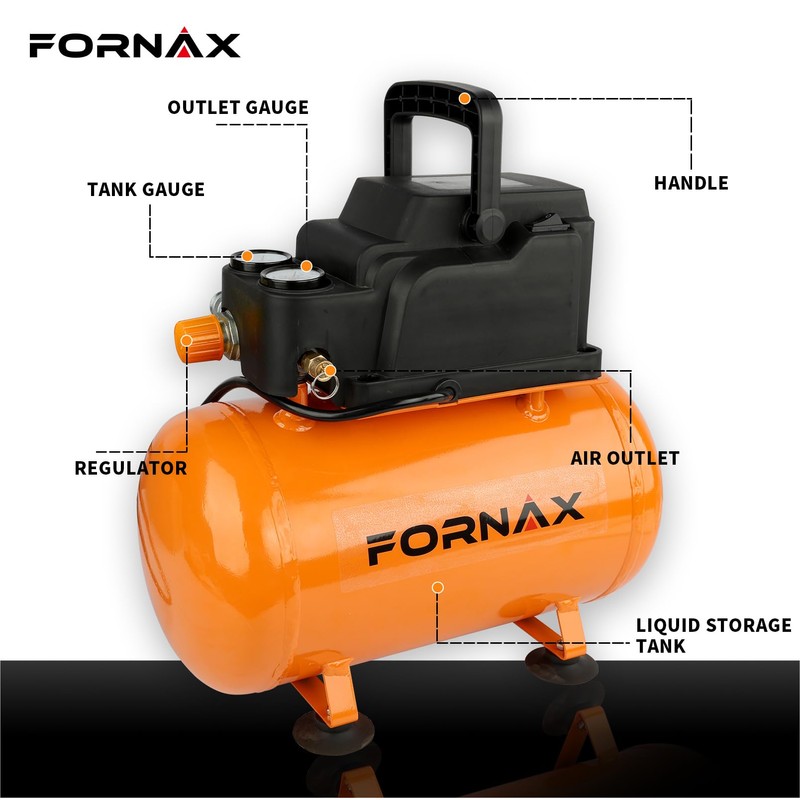 FORNAX 3 Gallon Portable Air Compressor, 110 PSI Hot Dog