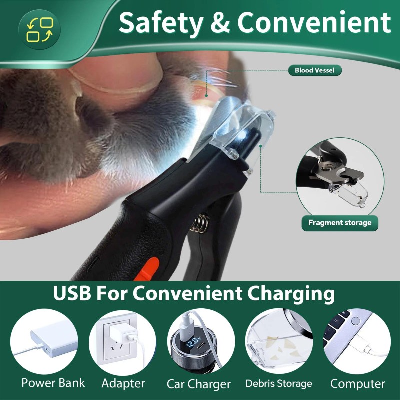 Catpick 2-in-1 Cat Nail Clippers & Dog Nail Clippers Trimmers