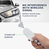 kwmobile Fiat Lancia 3-Button Folding Car Key Case - Key