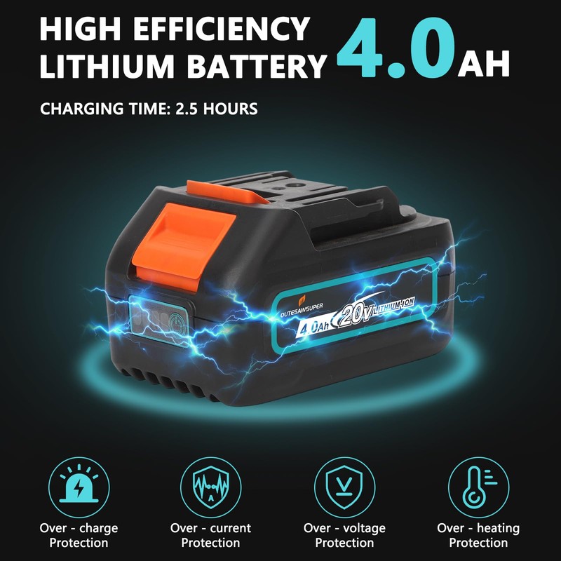 8 Inch Mini Chainsaw Cordless 20V Portable Electric Chainsaws