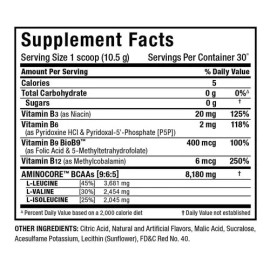 Bcaa Allmax Aminocore 30 Servicios Sin Azucar Sin Carbos Sabor Pineapple Mango