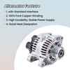 Hodflop 37300-2G600 Alternator Compatible with Hyundai Sonata 2011-2014 2.0L, Santa