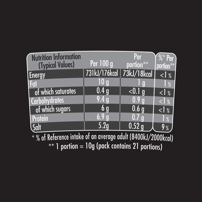 Maille Wholegrain since 1747 Mustard for pork, beef, and salad