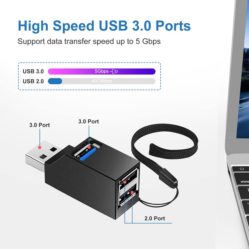 DIFCUL 3 Port USB 3.0 Hub, USB Dock, Data Hub,