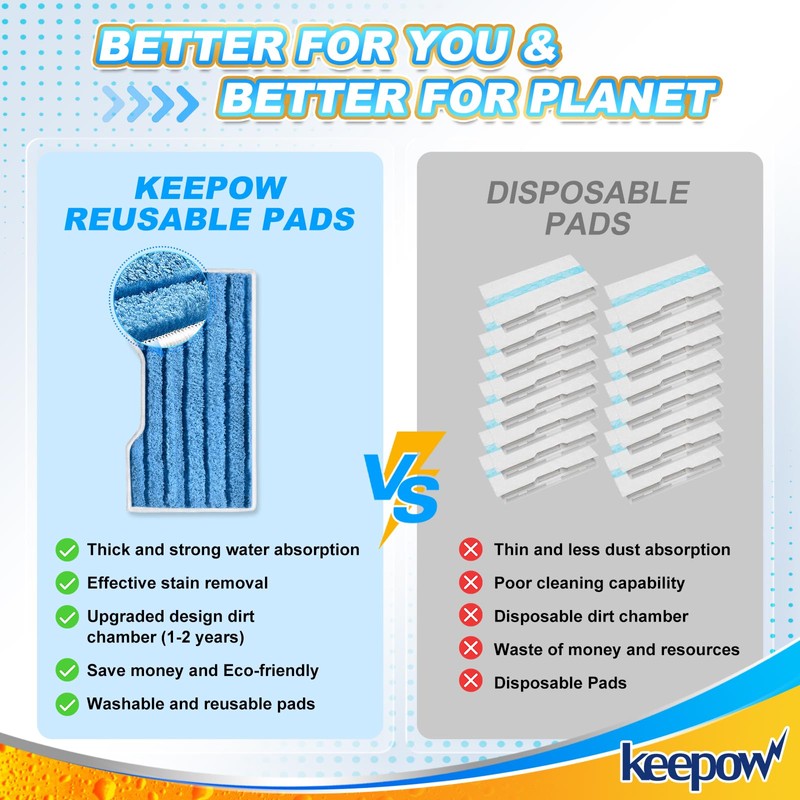 KEEPOW Reusable Mop Pads Refills, Replacement Pads Compatible with Shark