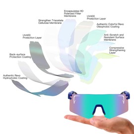 LEIZIEXER Polarized Sports Sunglasses for Youth: UV400 Protection Sun Glasses for Men Women Cycling Goggles for Baseball Running (P-02)