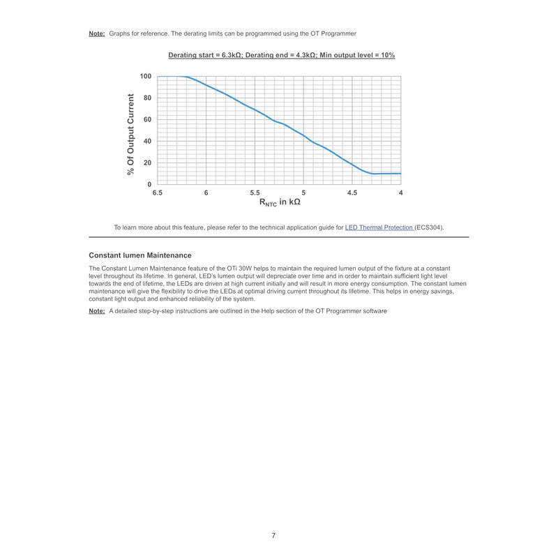 eldoLED | 2743YW OPTOTRONIC OTi 30W 347V Programmable LED Driver