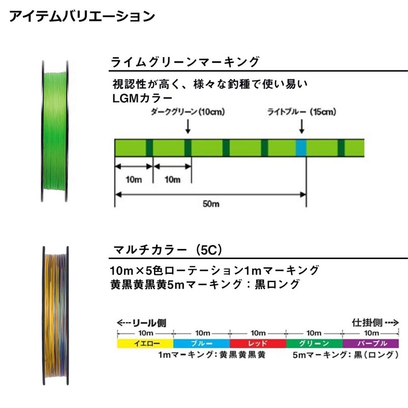 Daiwa PE Line, UVF PE, Dura Sensor, X8EX, +Si3, Lime