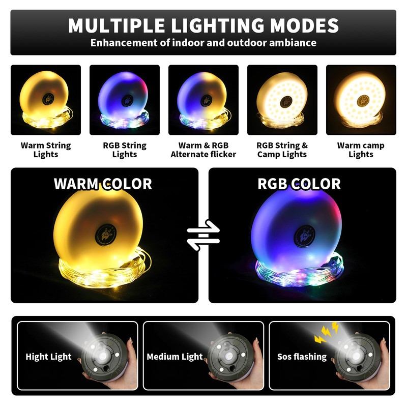 Camping String Lights, Waterproof 10m Outdoor Fairy Lights with 8