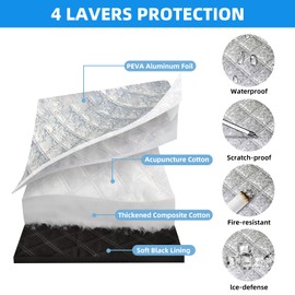 hifrom Modern Car Windscreen Cover, Winter/Summer Protection, 145 x 120 cm, Compatible with Car, Van, Truck, SUV