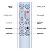 Xxtylo Remote Control for Dyson Hot + Cool HP02 HP03