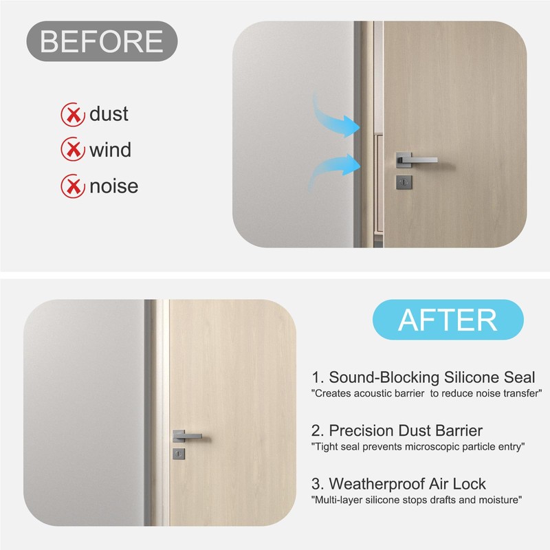 Elvone Heavy-Duty 20 ft x 2 in Weather Stripping, Door