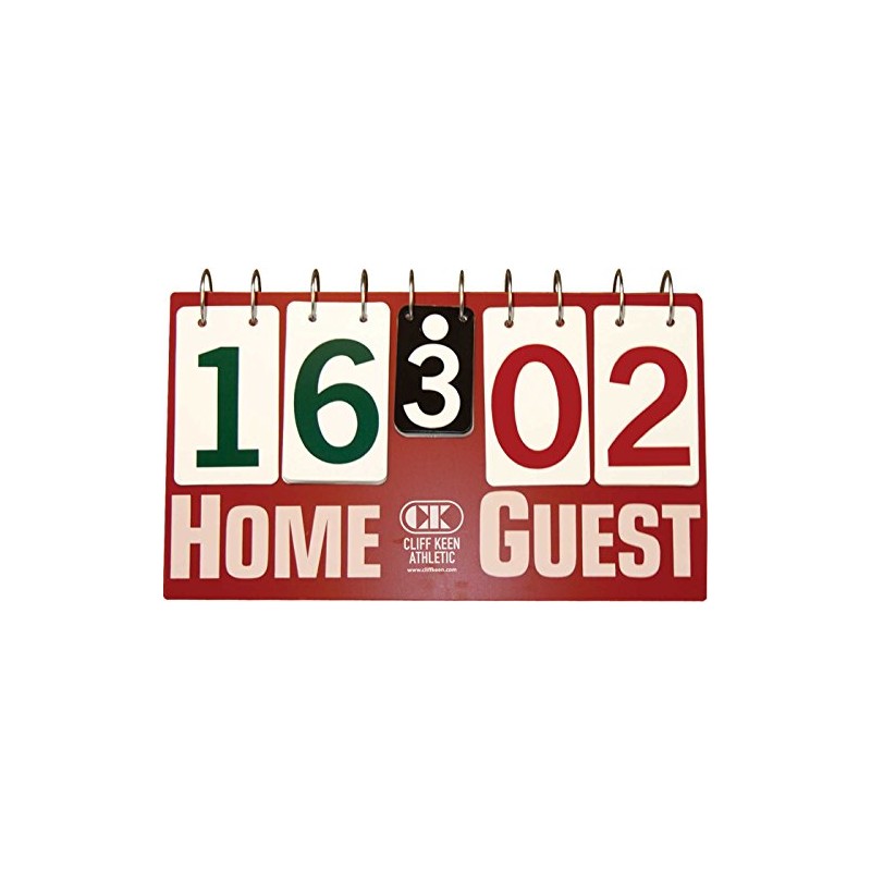 Cliff Keen Flip-A-Score Tabletop Scoreboard
