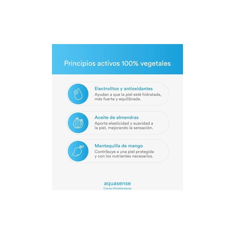 Aquasense Crema Ultrahidratante 400ml Neutra Nutritiva Devuelve La Suavidad