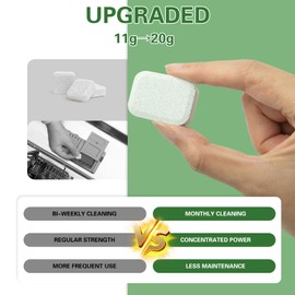 OOOFLOWER 6-Pack Dishwasher Detergent, Deep Cleaning Dishwasher Formula Tablets, Dishwasher Safe, Removes Limescale, Odors, Hard Water Residue, Suitable for All Dishwashers (Lemon Scent)