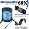 Frelaxy Compression Sack, 60% More Storage Space! 11L/18L/30L/43L/49L Waterproof &