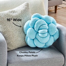 Mello Moonstone 3D Succulent Plant Pillow Baby Blue Moon Bed Flower Decorative Cute Soft Sofa and Chair Plush Throw Cushion Great for Plant Lovers Green Thumb Friends and Family Accent Decor Gift