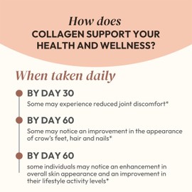 Journey Supplements Collagen Peptides Powder, Unflavored, 1 lb – Supports Hair, Skin, Nail, Bone & Joint Health – Hydrolyzed, Grass-Fed, Gluten-Free, Keto-Friendly, Zero Sugar Protein Supplement.