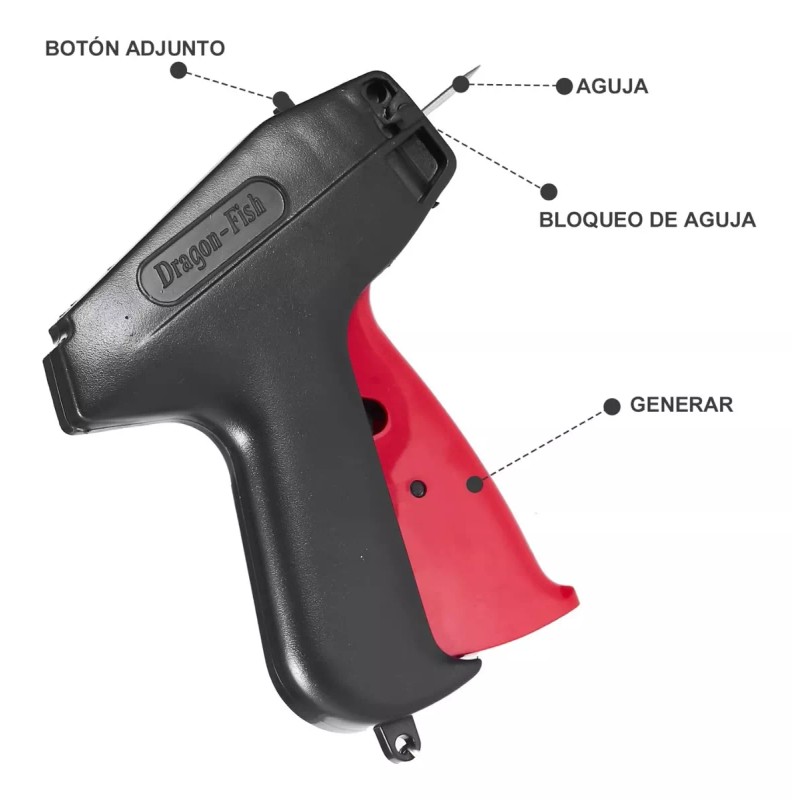Baixi Etiquetado De Mercadería Pistolas Etiquetadoras De Ropa