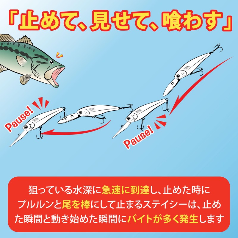 Lucky Craft Stacy 60SP Fishing Lure Minnow (0147 MS Wakasagi)
