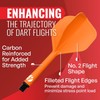 Shot! Darts Flight Deck One Piece Dart Flight and Shaft