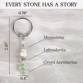 Sensemory Crystal Keychain Cute College Gifts, Retirement Gifts For Coworker Leaving For New Job, Farewell, Going Away, New Beginnings, Breakup, Divorce, Promotion For Women (New Beginnings)