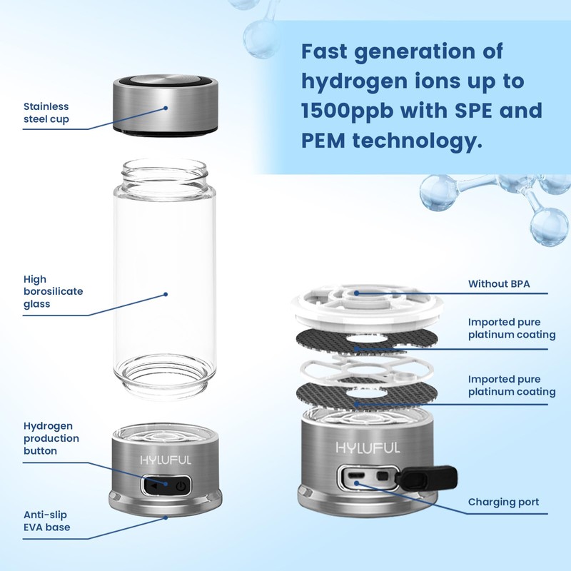 HYLUFUL Hydrogen Water Bottle Generator, 1500PPB Hydrogen Water Generator with