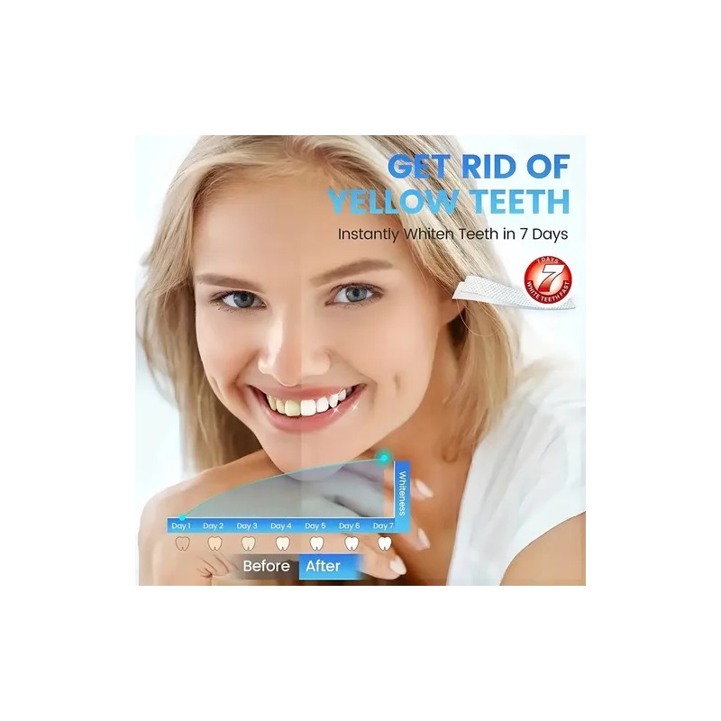 28 Tiras Blanqueadoras Dentales 5d White Higiene Bucal