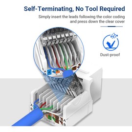 ZOERAX 10-Pack Cat6 Tool-Less RJ45 Keystone Jack, No Punch-Down Tool Required Module Coupler (Not compatible with Patch Panel), White