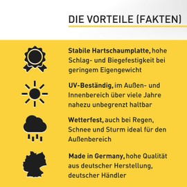 40th Birthday Sign for Men and Women - Decorative Gifts Sign for 40th Birthday - 30 x 20 cm Plastic