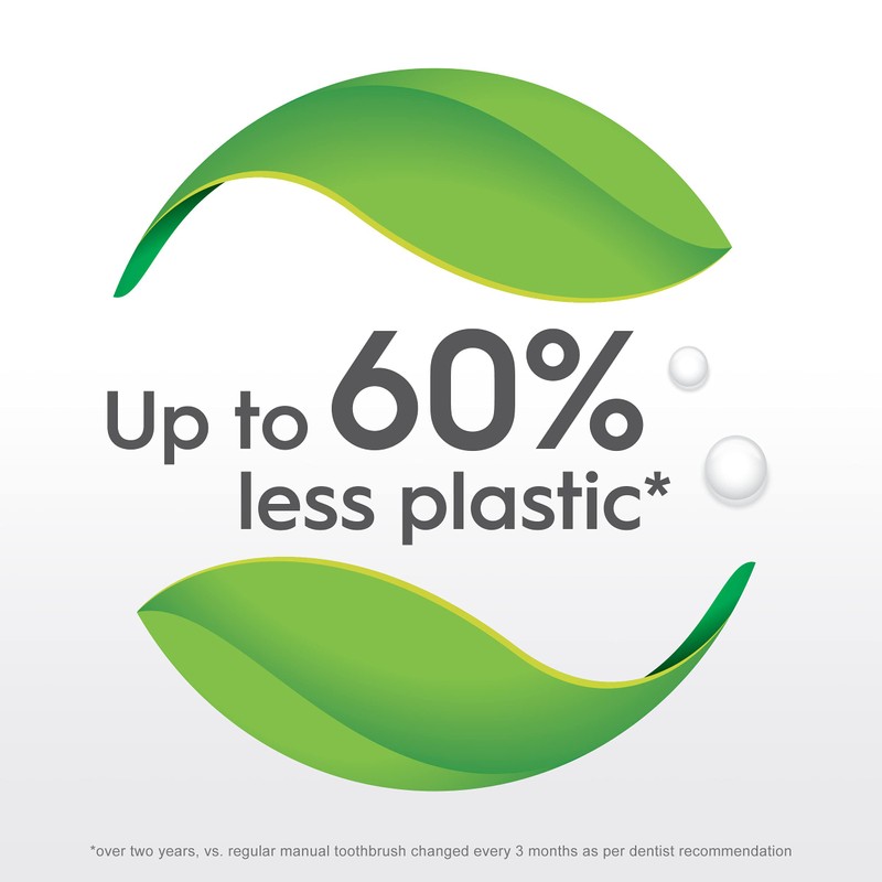 Oral-B Clic Toothbrush Sensitive Clean Replacement Brush Heads, Black, 2