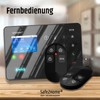 Safe2Home High Quality Remote Control for Wireless Alarm System Series