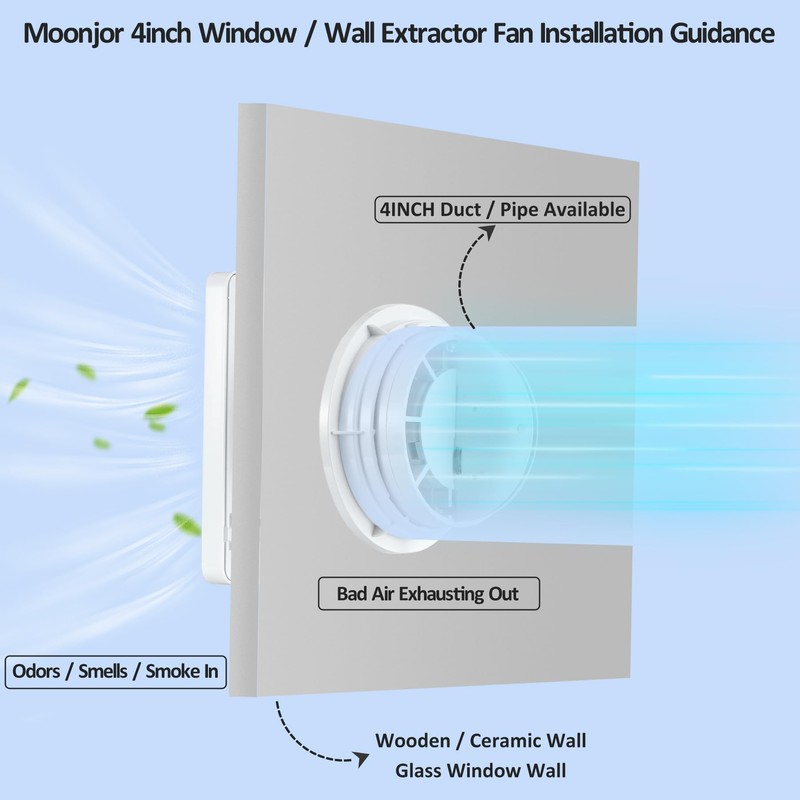 4inch Exhaust Fan, Window Wall Mount Vent Extractor Fan w/Button