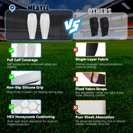 Kids Shin Pads For Boys- Breathable & Non-Slip Shin Guards Football Men | Designed for Adolescent Football Players (72 g/1 Pair)