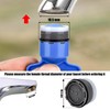 6 Pieces Faucet Aerators with Faucet Aerator Removal Tool 18.5