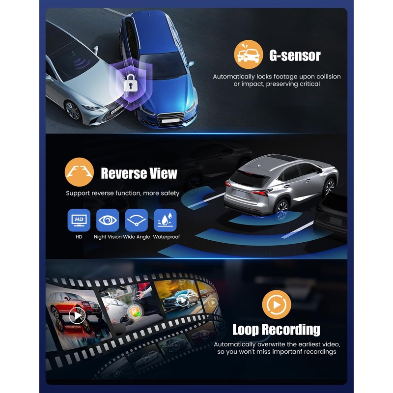 360° Dash Cam 1080P Car Camera, 4 Channel 3 Inch