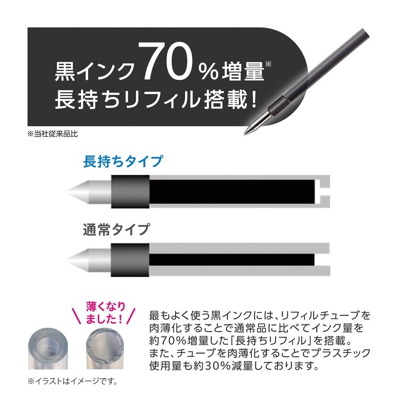 BS Miffy 3 Color Ballpoint Pen Jetstream Jetstream 0.5 EB404C