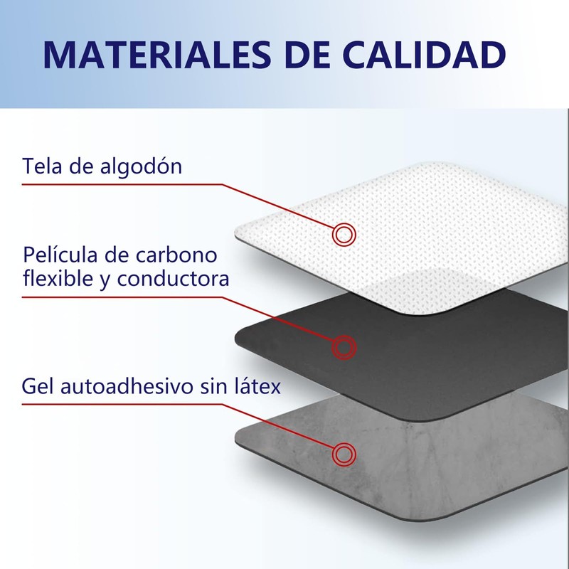 EDECOR Almohadillas de Electrodo para Fisioterapia, Parche de Electrodos de