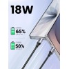 Paquete De Cables De Carga Rápida Ugreen Usb A A