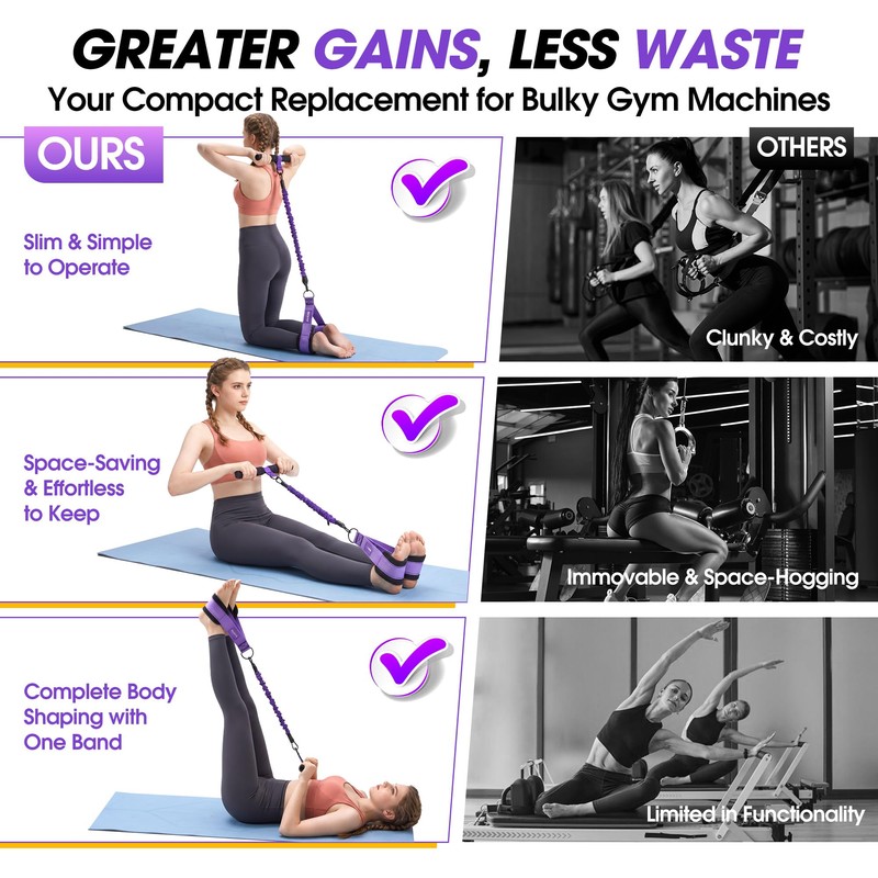 Pedal Resistance Band with Handle Multifunction Foot Resistance Bands