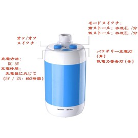 Laserbeak Portable Electric Pump Shower Indoor or Outdoor Shower Pet Bathing (Light Blue)