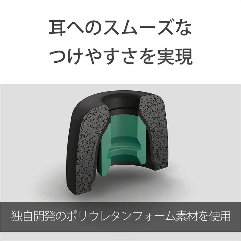 Sony EP-NI1000 Noise Isolation Earpiece : Small EP-NI1000S