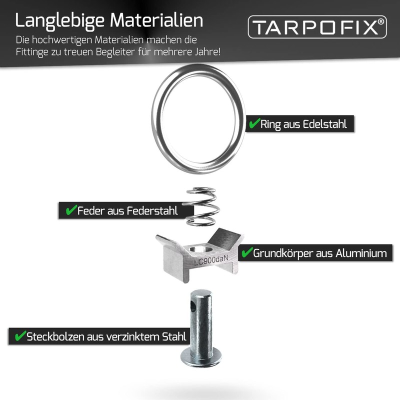 Tarpofix® Airline Fitting Ring (Pack of 6) | Airline Rail