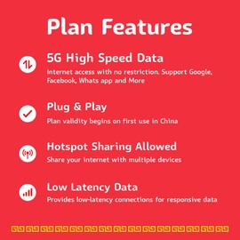 China SIM Card 30 Days | 10GB High Speed Data | Auto Activation | Hotspot Sharing Allowed | Support Google, Facebook, Whats App and More Data Only, No Voice