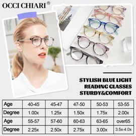 OCCI CHIARI Blue Light Reading glasses Women 1.0x Computer Readers for Petite Face(1.0 1.25 1.5 1.75 2.0 2.25 2.5 2.75 3.0 3.5 4.0 5.0 6.0)