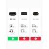 UGREEN HDMI Extension Connector HDMI Relay Adapter 8K 60Hz HDMI